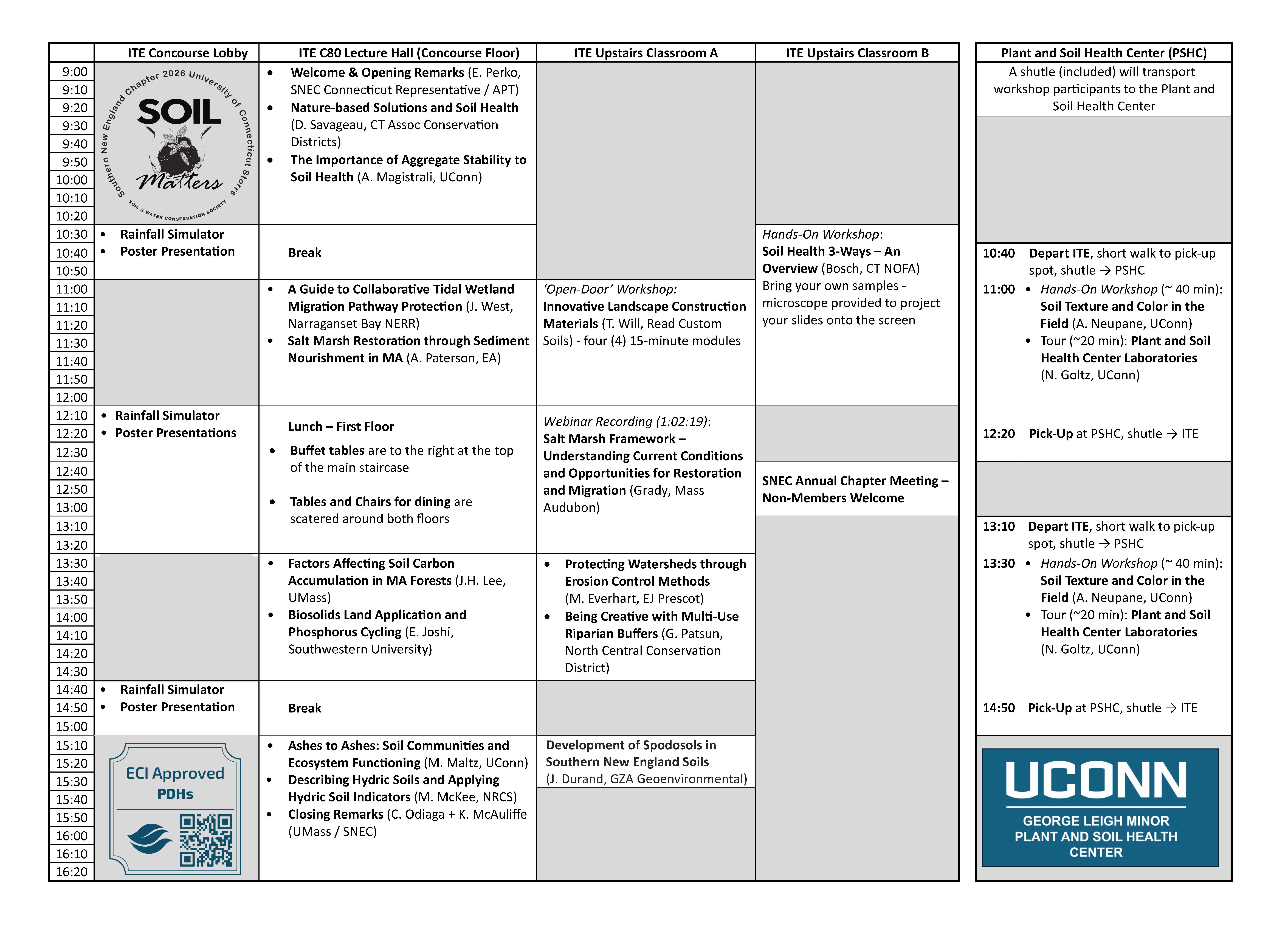 Schematic Soil Matters conference agenda